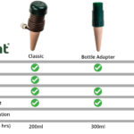 Blumat Carrots:  Classic vs. Bottle Adapter vs. Tropf